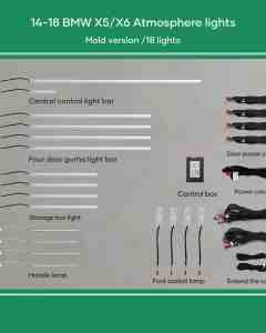 DIQ AMBIENT BMW X5-X6 (F15-F16) (Digital iQ Ambient Light for BMW X5 (F15) / X6 (F16) mod. 2014-2018 with 18 Lights, 11 Colours)