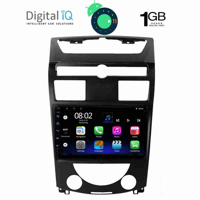 REXTON mod. 2006-2015