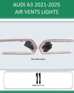 DIQ AIRVENT AUDI A3 (8Y-2) mod. 2021-2025 (Digital iQ Turbine Air Vent Ambient Light Kit for AUDI A3 8Y mod. 2021-2025)