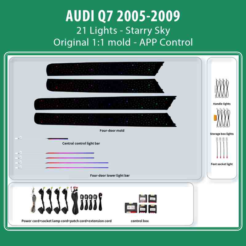 DIQ AMBIENT AUDI Q7 TRIM (4L) (Digital iQ Ambient Light for Audi Q7 mod. 2005-2010 with 21 Lights, Starry Sky)