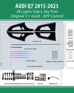 DIQ AMBIENT AUDI Q7 HC-AD05X TRIM (Digital iQ Ambient Light for Audi Q7 mod. 2015-2025 with 28 Lights, Starry Sky)