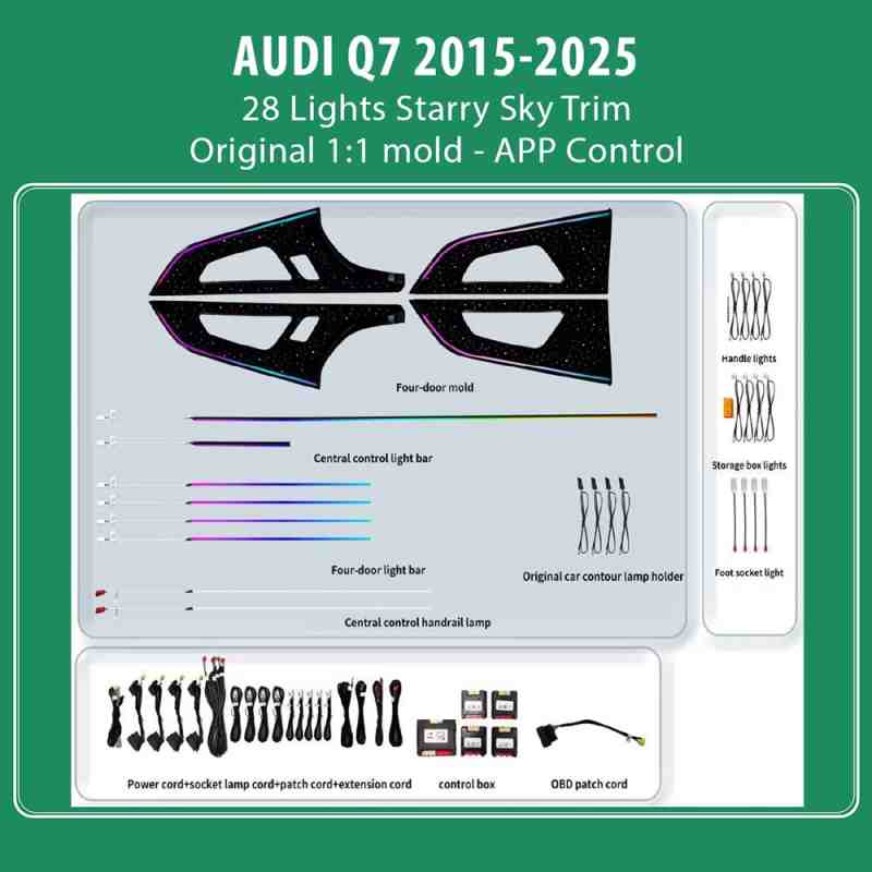 DIQ AMBIENT AUDI Q7 HC-AD05X TRIM (Digital iQ Ambient Light for Audi Q7 mod. 2015-2025 with 28 Lights, Starry Sky)