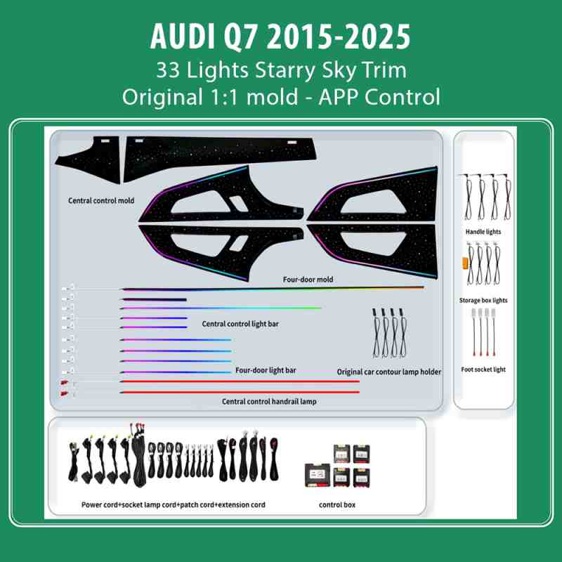 DIQ AMBIENT AUDI Q7 HC-AD23X33 TRIM (Digital iQ Ambient Light for Audi Q7 mod. 2015-2025 with 33 Lights, Starry Sky)