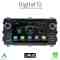 DIGITAL IQ BLA 008_CPA (7" DECK) MULTIMEDIA LINUX SYSTEM for TOYOTA AURIS mod. 2013-2015