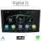 DIGITAL IQ BLA 018BL_CPA (8" DECK) MULTIMEDIA LINUX SYSTEM for OPEL ALL mod. 2003-2014 (GLOSS BLACK)