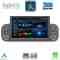 DIGITAL IQ BLD 222_CPA (7" DECK) MULTIMEDIA SYSTEM for FIAT PANDA mod. 2012-2024