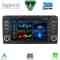 DIGITAL IQ BLD 249_CPA (7" DECK) MULTIMEDIA OEM for AUDI A3 mod. 2003-2012