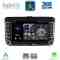 DIGITAL IQ BLE 304_CPA (7" DECK) MULTIMEDIA SYSTEM for VW - SKODA - SEAT mod. 2004-2014