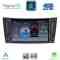 DIGITAL IQ BLG 490_CPA (8" DECK) MULTIMEDIA SYSTEM for MERCEDES E (W211) – CLS (W219) mod. 2003-2009