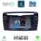 DIGITAL IQ BLM 544_CPA (7" DECK) MULTIMEDIA OEM for LANCIA YPSILON mod. 2011+