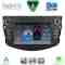 DIGITAL IQ BLM 717_CPA (7" DECK) MULTIMEDIA OEM for TOYOTA RAV 4 mod. 2006-2012