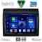 DIGITAL IQ BXC 3141_CPAA (9inc) MULTIMEDIA TABLET for FIAT DUCATO – CITROEN JUMPER – PEUGEOT BOXER mod. 2011-2021