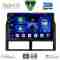 DIGITAL IQ BXC 3280_CPAA (9inc) MULTIMEDIA TABLET for JEEP GRAND CHEROKEE mod. 1999-2004