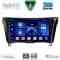 DIGITAL IQ BXC 3468_CPAA (10inc) MULTIMEDIA TABLET for NISSAN QASHQAI - XTRAIL mod. 2014-2021