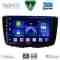 DIGITAL IQ BXC 3672_CPAA (9inc) MULTIMEDIA TABLET for SUZUKI BALENO mod. 2016-2022