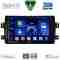 DIGITAL IQ BXC 3688_CPAA (9inc) MULTIMEDIA TABLET for FIAT SEDICI – SUZUKI SX4 mod. 2005-2013