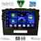 DIGITAL IQ BXC 3697_CPAA (9inc) MULTIMEDIA TABLET for SUZUKI VITARA mod. 2016-2025