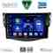 DIGITAL IQ BXC 3731_CPAA (9inc) MULTIMEDIA MULTIMEDIA TABLET for TOYOTA RAV 4 mod. 2006-2012