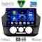 DIGITAL IQ BXC 3774_CPAA (9inc) MULTIMEDIA TABLET for  SEAT MII - SKODA CITIGO - VW UP mod. 2017-2023