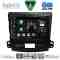 DIGITAL IQ BXF 17442_CPAA (9inc) MULTIMEDIA TABLET for CITROEN C-CROSSER | MITSUBISHI OUTLANDER | PEUGEOT 4007 mod. 2006-2012