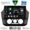 DIGITAL IQ BXF 18774_CPAA  (9inc) MULTIMEDIA TABLET for SEAT MII - SKODA CITIGO - VW UP mod. 2017-2023