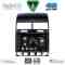 DIGITAL IQ BXF 16765_CPAA (9inc) MULTIMEDIA TABLET for VW TOUAREG mod. 2003-2011