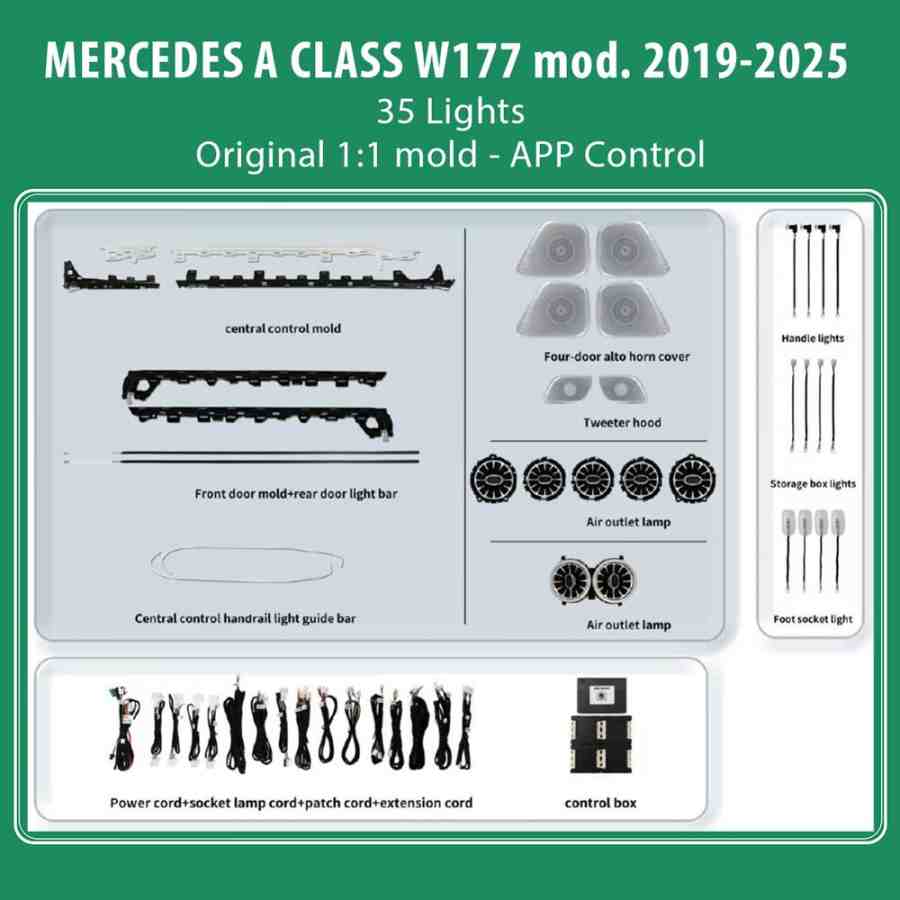 DIQ AMBIENT BENZ 8177 TRIM (Digital iQ Ambient Light Kit for MERCEDES A CLASS W177 mod. 2019-2025 35 Lights Trim Kit)