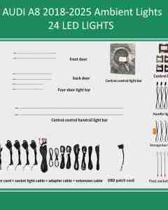 DIQ AMBIENT AUDI A8 (4N) (Digital iQ Ambient Light for Audi A8 mod. 2018-2025 with 24 Lights)