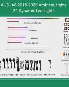 DIQ AMBIENT AUDI A8 (4N) DYN (Digital iQ Ambient Light for Audi A8 mod. 2018-2025 with 24 Dynamic Lights)