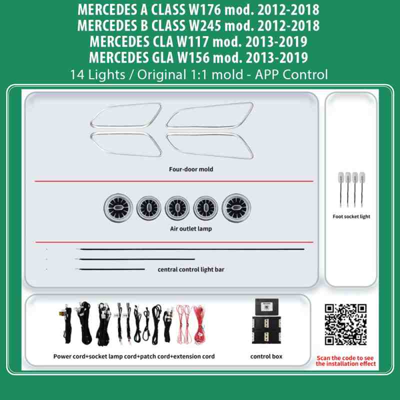 B (W246) mod. 2012-2019