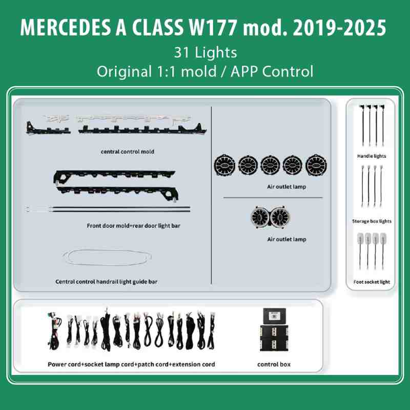 DIQ AMBIENT MERCEDES A BC14M3 (Digital iQ Ambient Light Kit for MERCEDES A CLASS W177 mod. 2019-2025, 31 Lights)