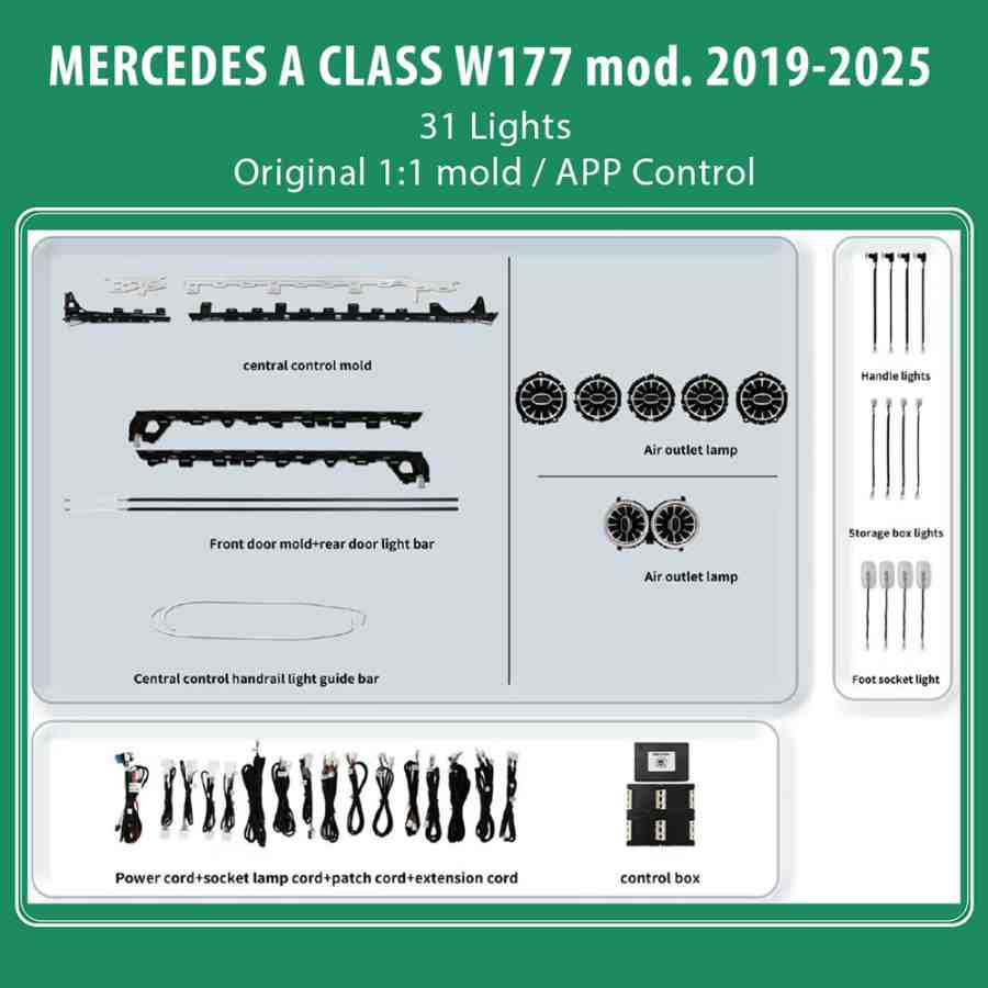 DIQ AMBIENT MERCEDES A BC14M3 (Digital iQ Ambient Light Kit for MERCEDES A CLASS W177 mod. 2019-2025, 31 Lights)
