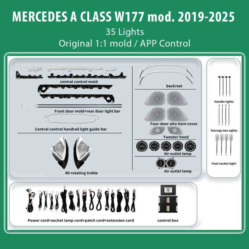 DIQ AMBIENT MERCEDES A BC14M5X (Digital iQ Ambient Light Kit for MERCEDES A CLASS W177 mod. 2019-2025, 35 Lights)