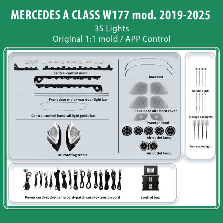 DIQ AMBIENT MERCEDES A BC14M5X (Digital iQ Ambient Light Kit for MERCEDES A CLASS W177 mod. 2019-2025, 35 Lights)