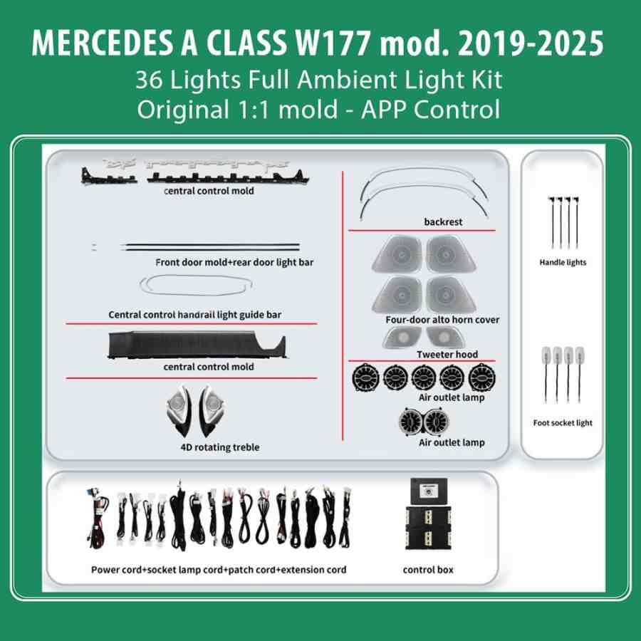 DIQ AMBIENT BENZ 8177 FULL KIT (Digital iQ Ambient Light Kit for MERCEDES A CLASS W177 mod. 2019-2025 36 Lights Full Kit)