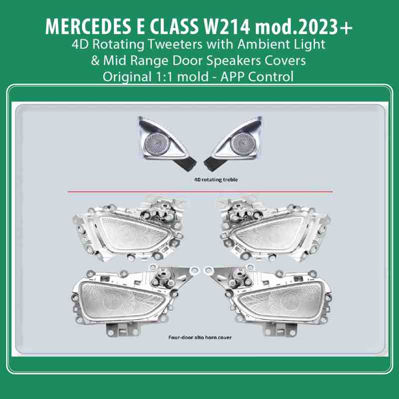 DIQ AMBIENT MERCEDES E (W214) BC12M2 (Digital iQ Speakers Ambient Light Kit MERCEDES E (W214) mod. 2023+)